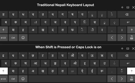 Nepali Font Keyboard Layout Saranepal Rainy Weathers