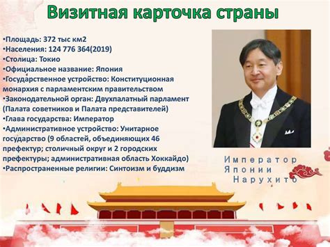 Япония. Визитная карточка страны - презентация онлайн