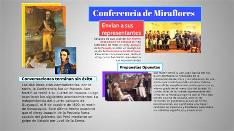 Conferencia De Miraflores By Santiago Silva Jara Almonte On Prezi