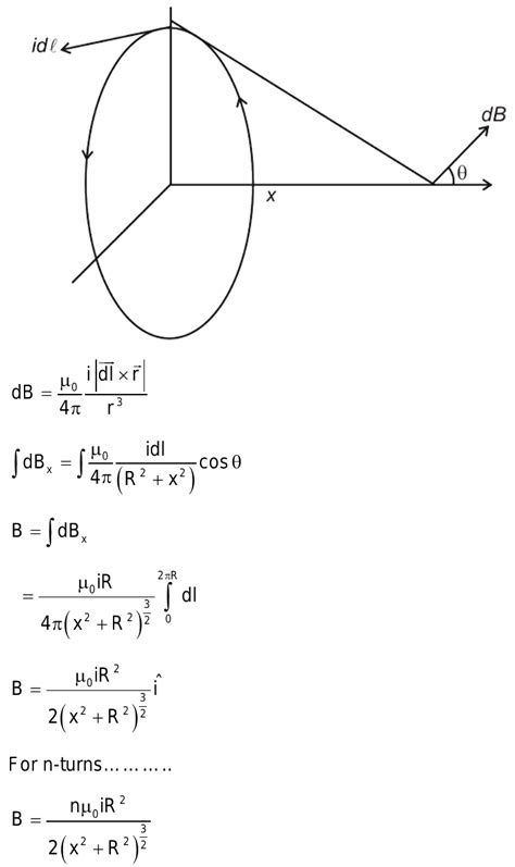 45 Use Biot Savart S Law To Derieve The Expression For Magnetic Field