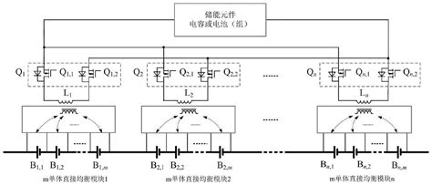 一种串联储能电源直接均衡器组合结构的制作方法