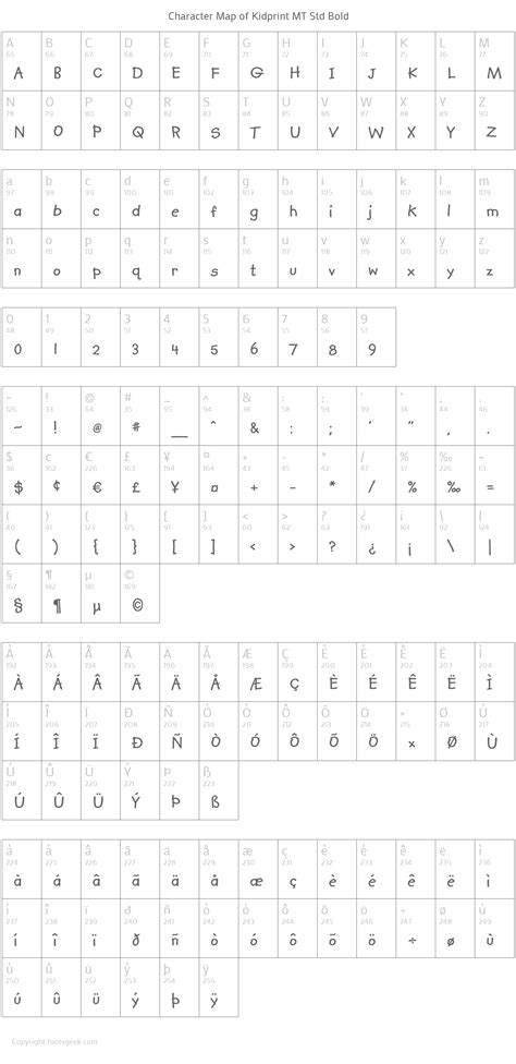Kidprint Mt Std Bold Download For Free View Sample Text Rating And