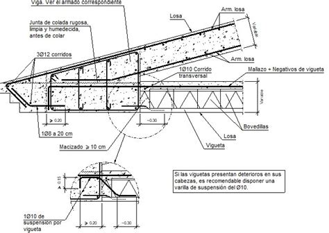 Detalles Constructivos CYPE FIU387 Encuentro En Extremo De Losa