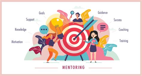 Why Mentoring Is Important