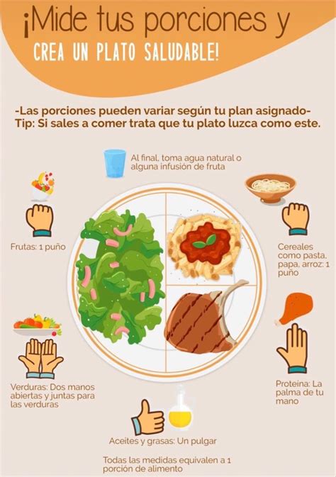 Pin De Danae En Nutrici N Nutricion Infografia Comida Saludable