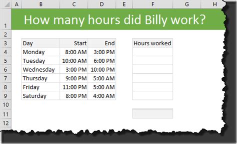 Calculate Hours Worked In Excel With Power Query