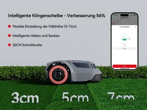 Redkey Mgc M Hroboter Vorgestellt Iqhaus De