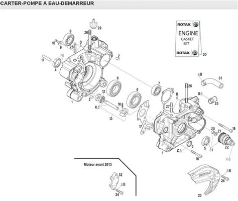 Rotax Max Carter Pompe A Eau D Marreur Renneskart Rennes Kart