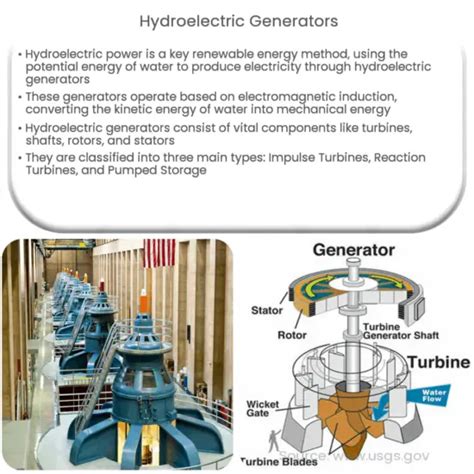 Induction generator | How it works, Application & Advantages