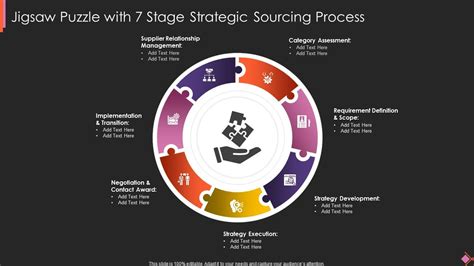 Jigsaw Puzzle With 7 Stage Strategic Sourcing Process Presentation