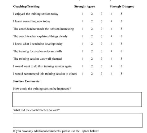 Sports Coaching Feedback Form Leadership And Sport