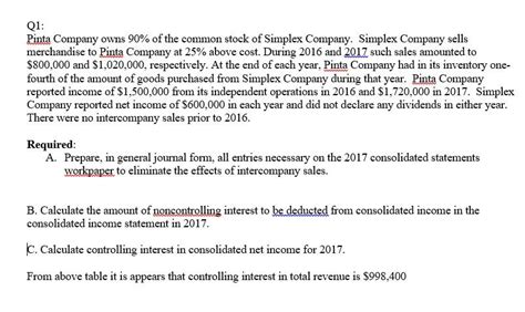 Solved Q1 Pinta Company Owns 90 Of The Common Stock Of Chegg