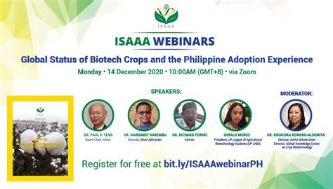 Isaaa Webinar Global Status Of Biotech Crops And The Philippine