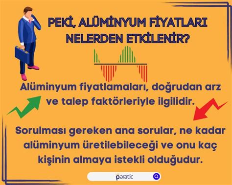 Alüminyum Nedir Fiyatları ve Piyasa Değeri Paratic