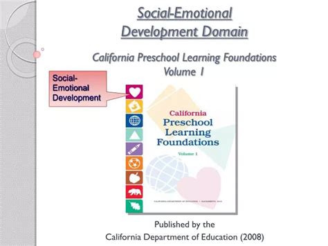 Ppt Social Emotional Development Domain California Preschool Learning