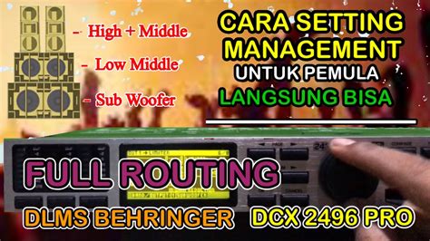 Cara Setting Management Dlms Behringer Dcx Full Routing Pemula