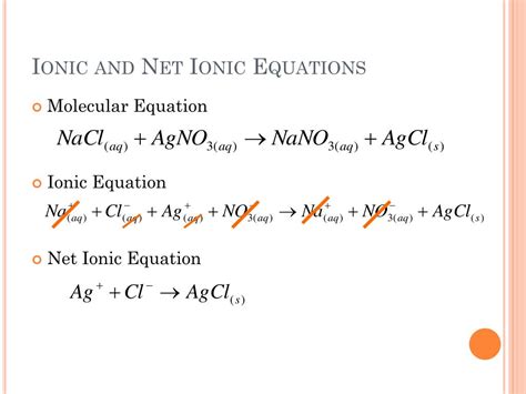 Ppt Reactions In Aqueous Solutions Metathesis Reactions And Net