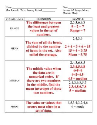 Mean, Median, Mode, and Range | Definitions & Guide | Twinkl - Worksheets Library