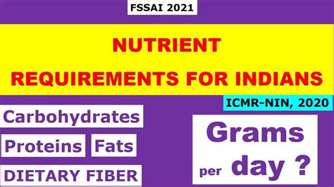 Nutritional Requirements For Indians Icmr Nin 2020 Youtube