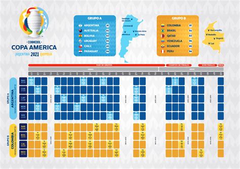 Fixture Copa America 2024 Pdf - Amalia Loella