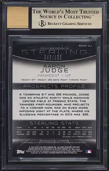 Aaron Judge Rookie Card Checklist Investing In Aaron Judge