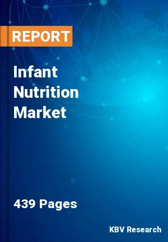 Infant Nutrition Market Size Analysis Report