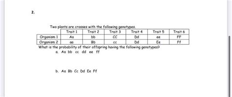 Solved In Peas Tall T Is Dominant Over Short T