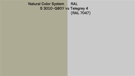 Natural Color System S 3010 G80y Vs Ral Telegrey 4 Ral 7047 Side By