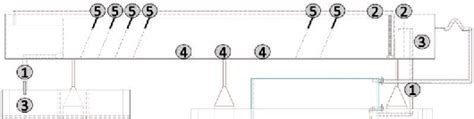 Figure 1 From Experimental Investigation On Turbidity Current Venting