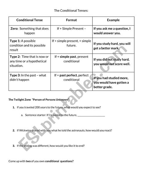 Conditional Tense Practice With The Twilight Zone ESL Worksheet By