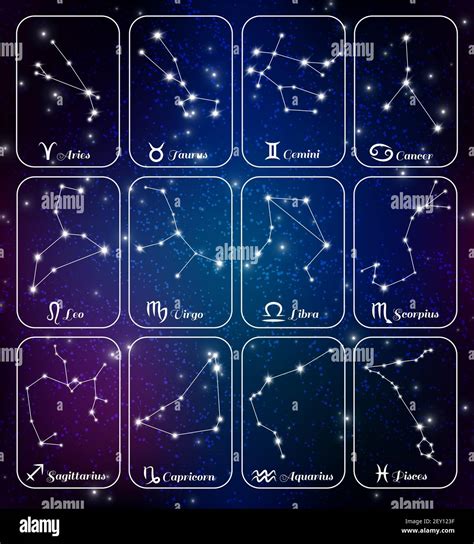 Astrologie Horoskop Sternzeichen Sterne Sternbilder Mini Banner