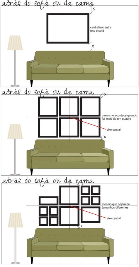 PENDURANDO QUADROS DA MANEIRA CORRETA Terral Construtora