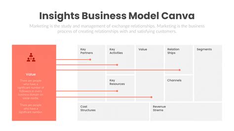 Download Insights Business Model Canva Brain Powerpoint Infographic