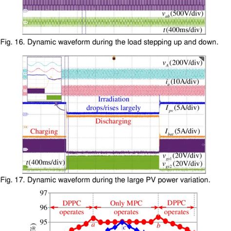 2 Physical Hvdc Converter Station [1] Download Scientific Diagram