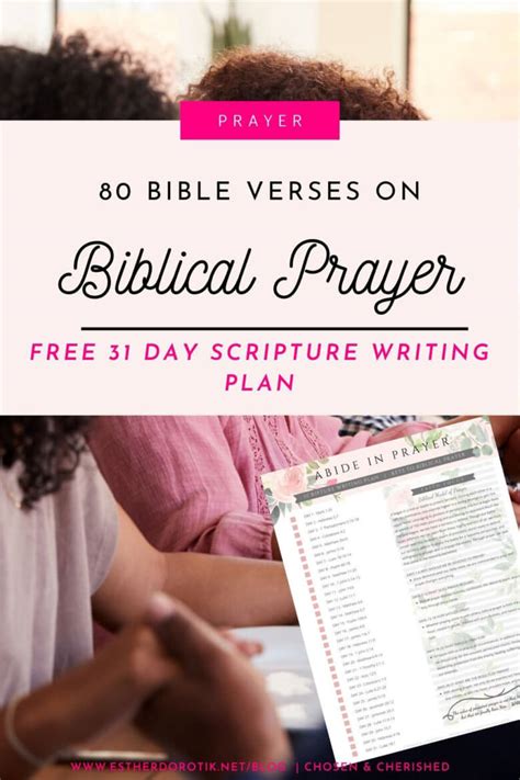 How To Set Up A Prayer Journal Free Prayer Journal Printables Learn