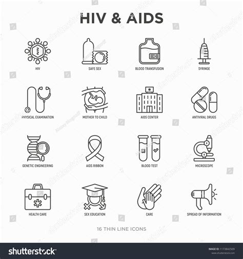 Hiv Aids Thin Line Icons Set Stock Vector Royalty Free 1173842509