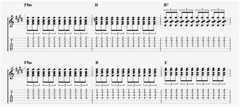 How To Play All My Loving By The Beatles On Guitar Guitar Jam