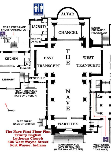 Diagram Of The Structure Of The Catholic Church Parish Counc