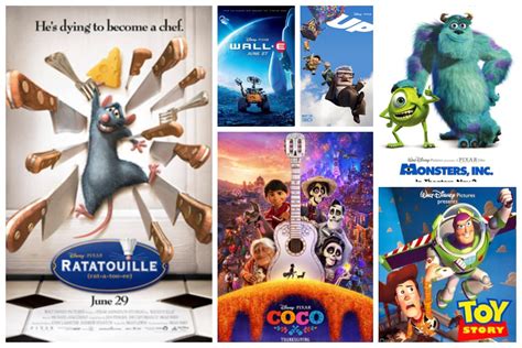 movies  pixar animation studios inspirationfeed