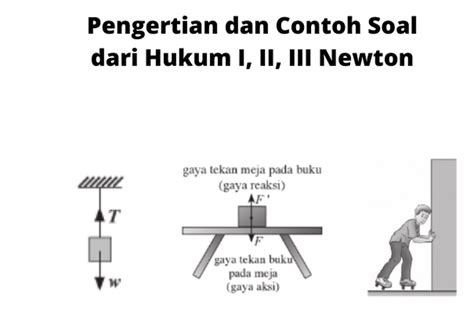 Foto Pengertian Dan Contoh Soal Dari Hukum I Ii Iii Newton Hot Sex