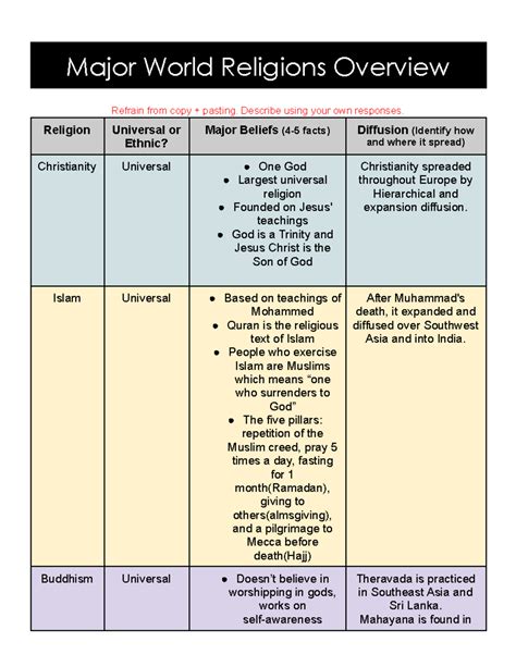 A major world tour is being planned for efrain 28