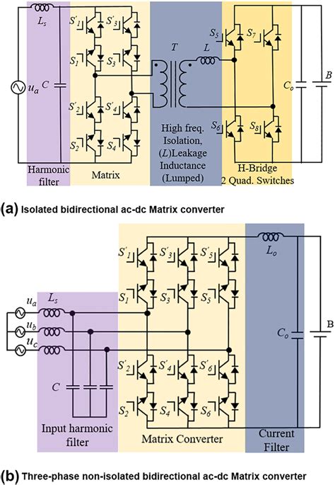 Single‐stage Ac‐dc Converter Topologies Applicable For Battery Download Scientific Diagram