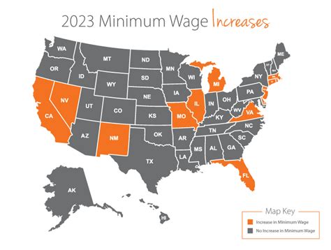 What Is Floridas Minimum Wage Anisa Hope