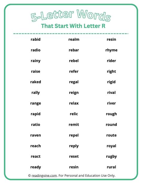 5 Letter Words That Start With R Printable List And Worksheets