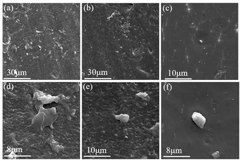 Polymers Free Full Text Improving Hemocompatibility Of Polysulfone Membrane By Uv Assisted