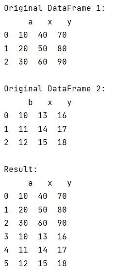 Python How To Concat Two Dataframes With Different Column Names In Pandas