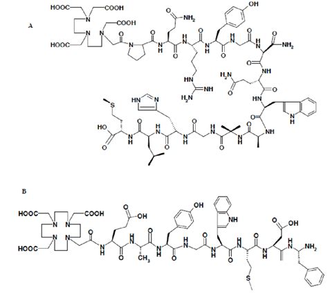 Chemical structure of DTPA-bombesin (A) and DOTA-MG11 (B). | Download ...