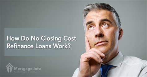 How Do No Closing Cost Refinance Loans Work? - Mortgage.info