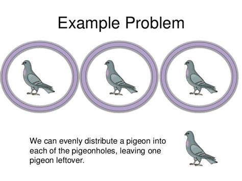 Pigeonhole Principle