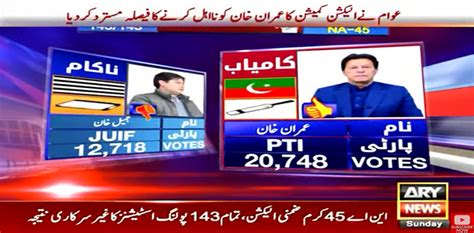 Imran Khan Wins Na Kurram By Polls By Big Margin